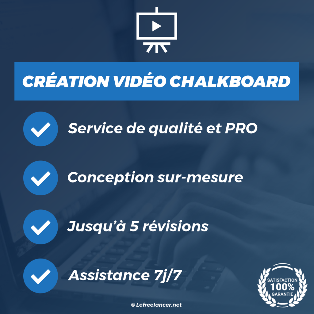 creation video chalkboard